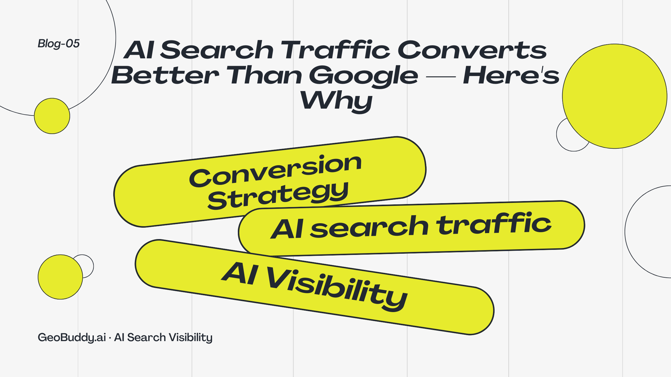 Thumbnail for blog post about why AI search converts better than Google