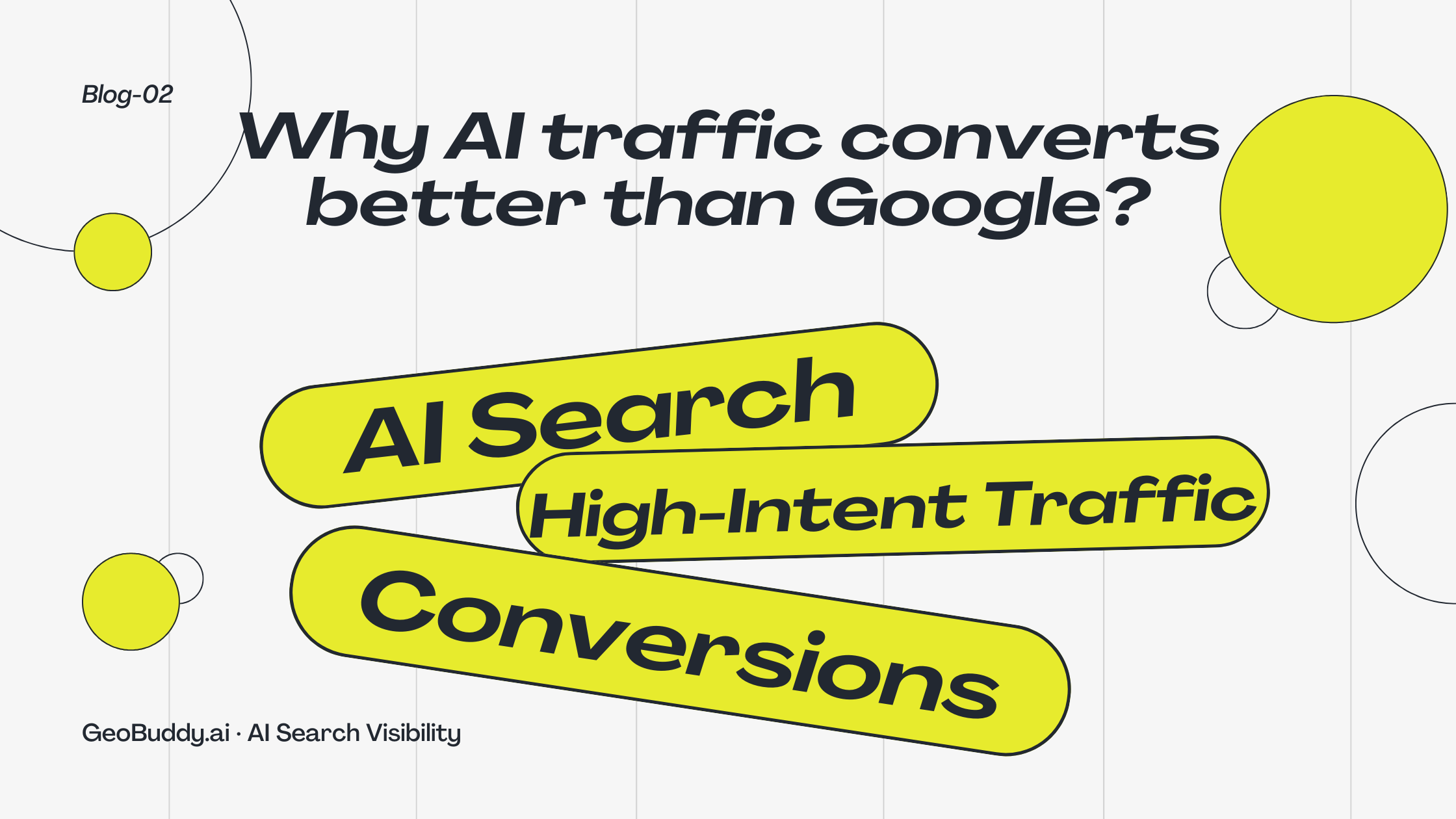 Header image for a blog post explaining why AI-driven search traffic converts better than traditional Google search and how businesses can attract high-intent users.